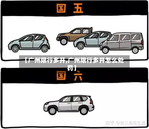 【广州限行多开,广州限行多开怎么处罚】