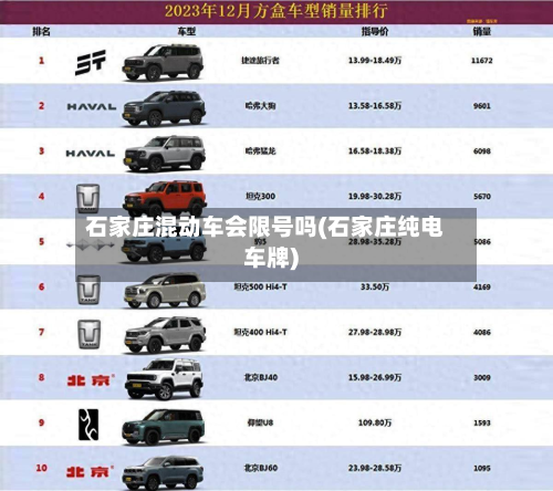 石家庄混动车会限号吗(石家庄纯电车牌)-第3张图片