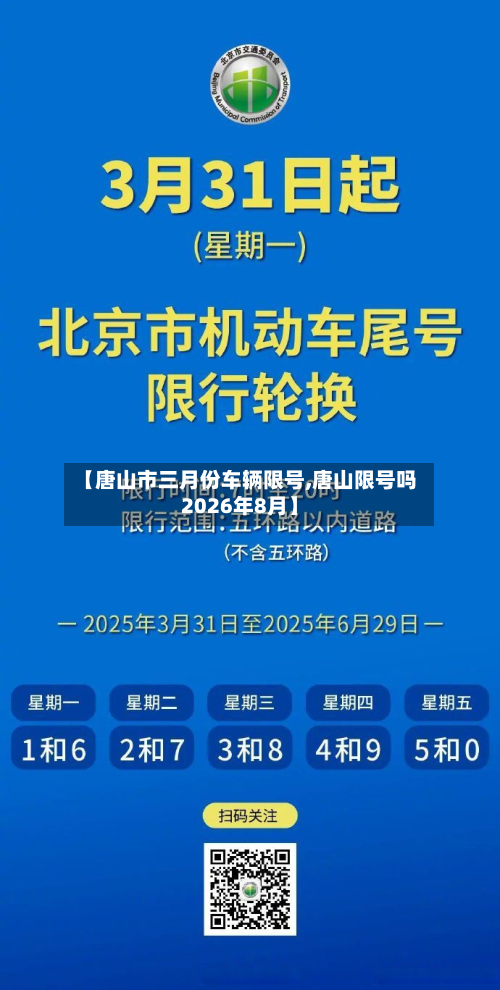 【唐山市三月份车辆限号,唐山限号吗2026年8月】-第3张图片