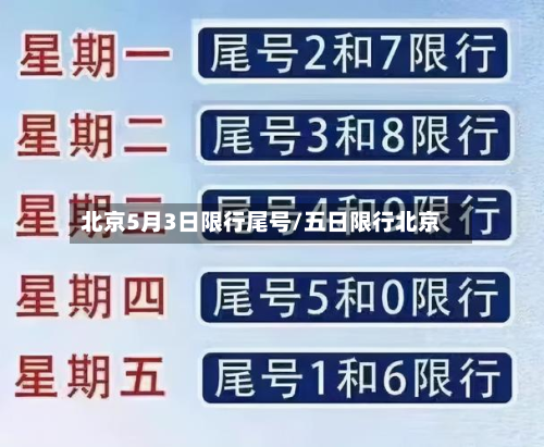 北京5月3日限行尾号/五日限行北京