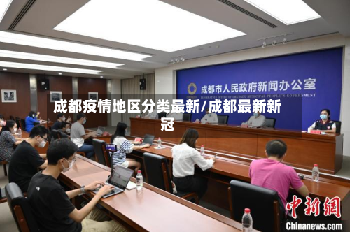成都疫情地区分类最新/成都最新新冠