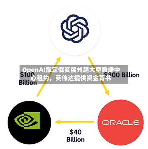 OpenAI敲定俄亥俄州超大型数据中心租约，英伟达提供资金背书