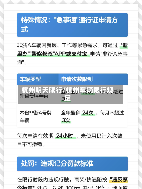 杭州明天限行/杭州车辆限行规定-第2张图片