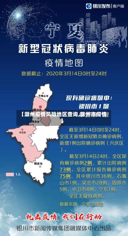【滁州疫情风险地区查询,滁州市疫情】