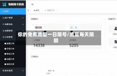 你的免费流量一日限号/流量每天限额