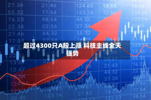 超过4300只A股上涨 科技主线全天强势-第1张图片