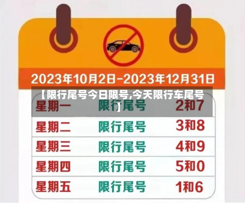 【限行尾号今日限号,今天限行车尾号】