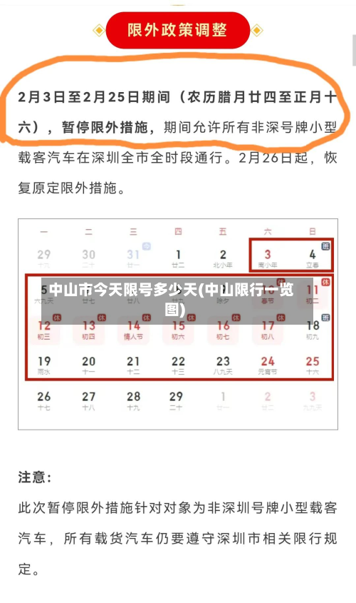 中山市今天限号多少天(中山限行一览图)