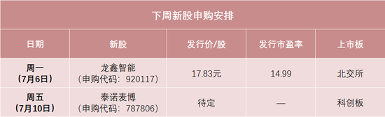 明天，微纳米材料制备装备龙头来了