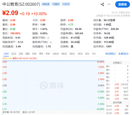 PCB	，集体暴跌！原因找到了