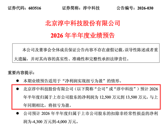 押中沐曦股份，5000万变8.3亿！2倍大牛股一字涨停