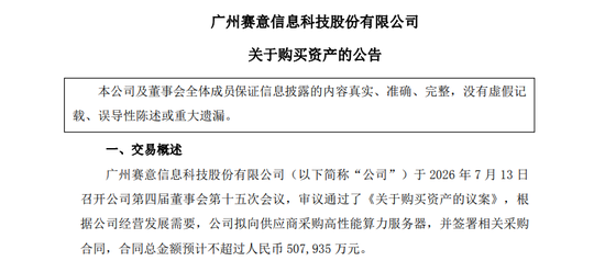 300687	，拟50亿元加码算力服务器