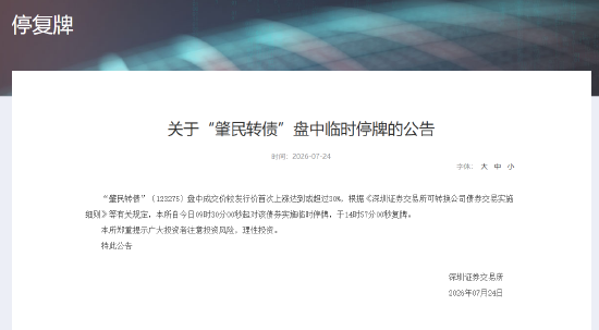 深交所：关于“肇民转债”盘中临时停牌的公告