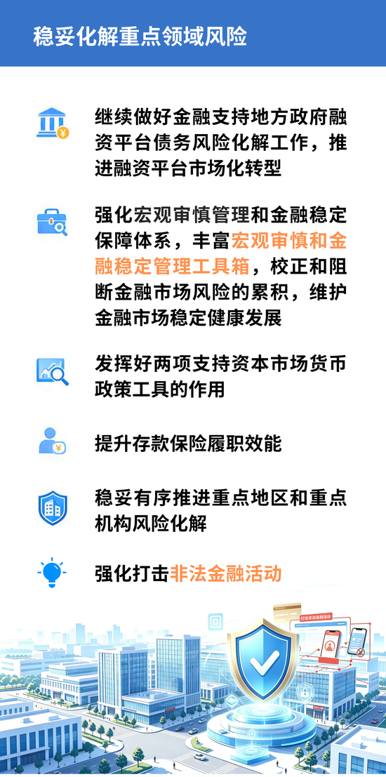 一图看懂央行2026年下半年工作：加大逆周期调节力度，加力扩大内需	、优化供给