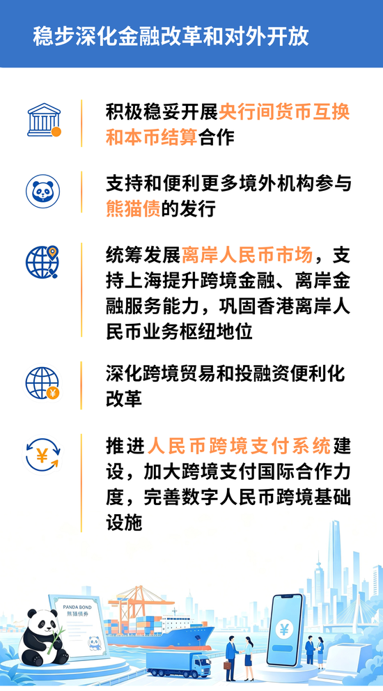 一图看懂央行2026年下半年工作：加大逆周期调节力度	，加力扩大内需、优化供给