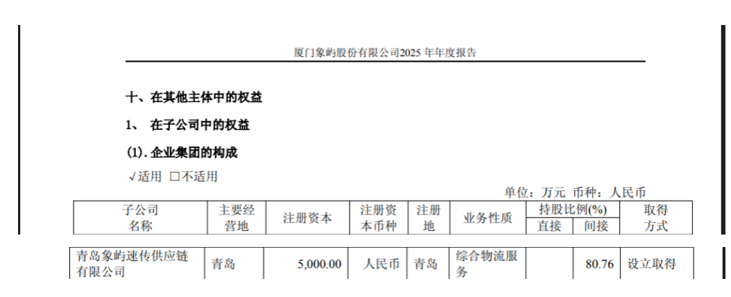 600057，旗下公司仓库起火	，无人员伤亡，原因正在调查中