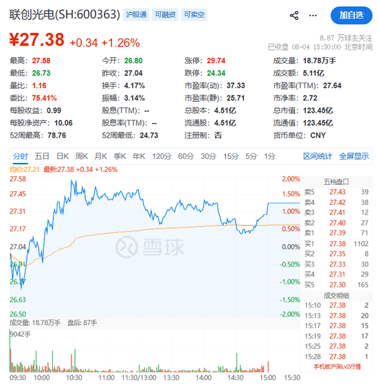 600363，公司及董事长被立案！
