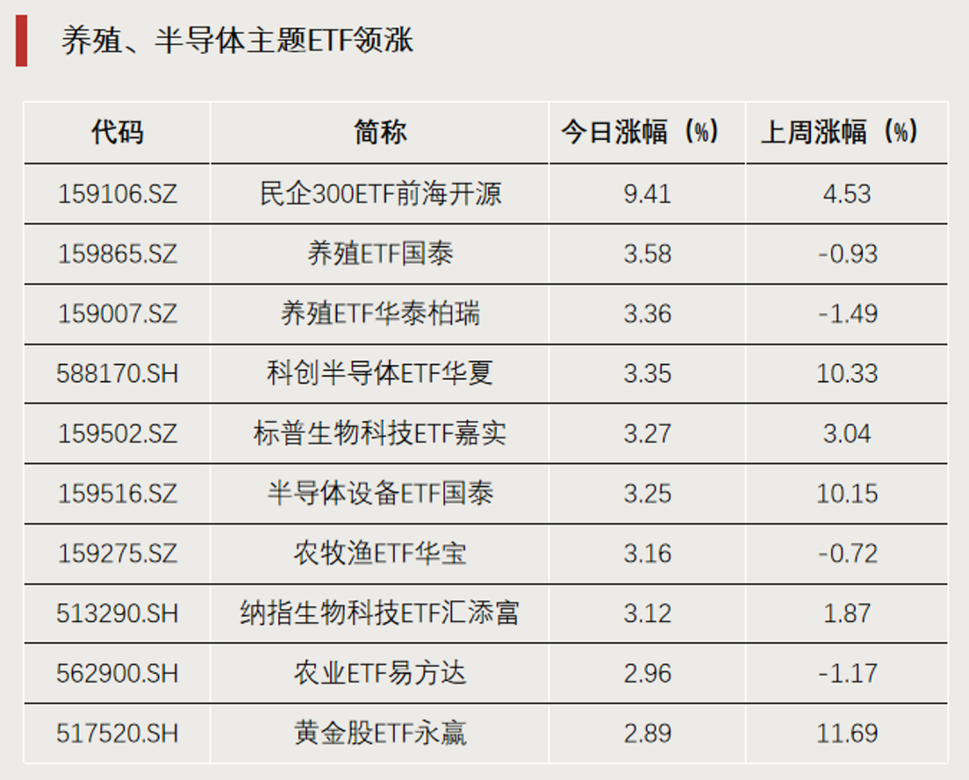 罕见	，尾盘直线拉升，明日停牌1小时