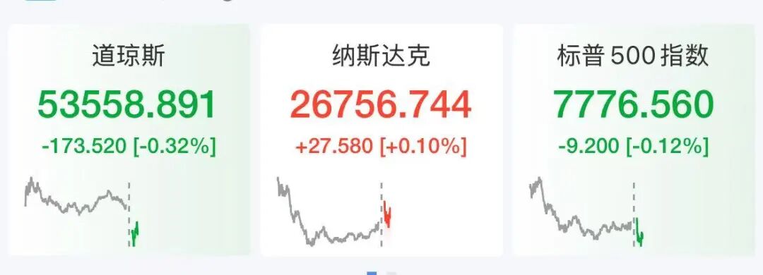 美股芯片股深夜大涨，存储巨头飙涨13%	，闪迪涨超8%市值突破2600亿美元，光通信股走强